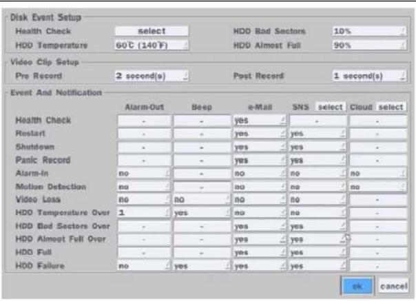 Speco Technologies ZIPT84D2 - e-Mail Setup - 3