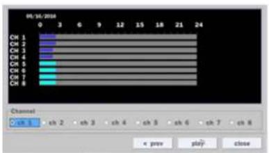 Speco Technologies ZIPT84D2 - 5-3-2. Smart Search - 2