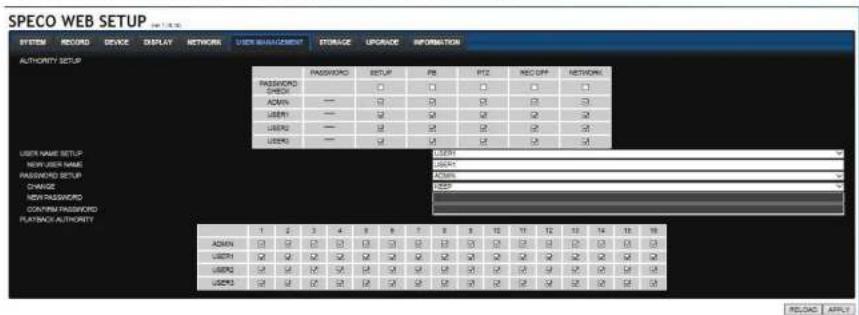 Speco Technologies ZIPT84D2 - 7-7-6. User Management - 1