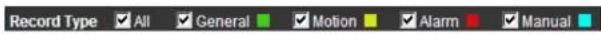 Speco Technologies O2PH2 - Record Type - 1