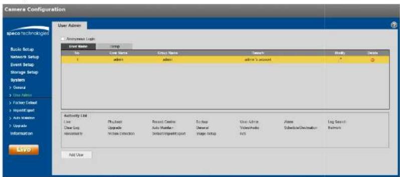 Speco Technologies O2PH2 - %ser Name - 1