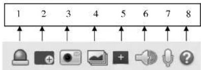 Speco Technologies O2PH2 - Function Menu - 1
