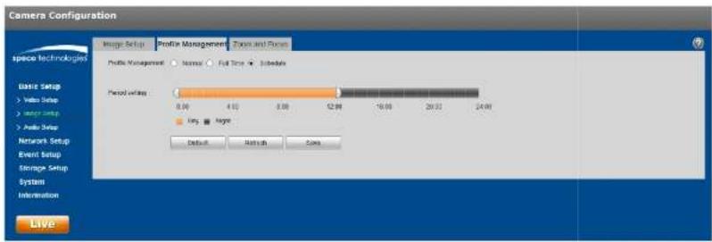 Speco Technologies O2PH2 - Profile Management - 3