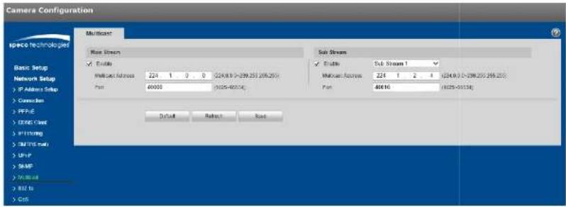 Speco Technologies O2PH2 - Multicast - 1