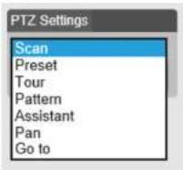 Speco Technologies O2PH2 - PTZ Control - 5