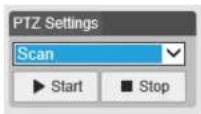 Speco Technologies O2PH2 - Scan/Tour/Pattern/Pan - 1