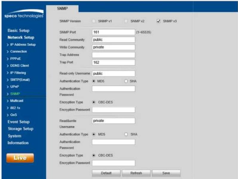 Speco Technologies O2PH2 - SNMP - 1