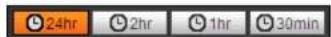 Speco Technologies O2PH2 - Progress Bar - 1