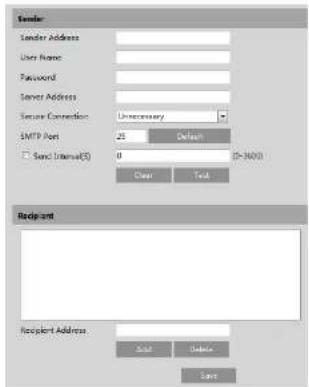 Speco Technologies O4T7M - Mulcast Address - 1