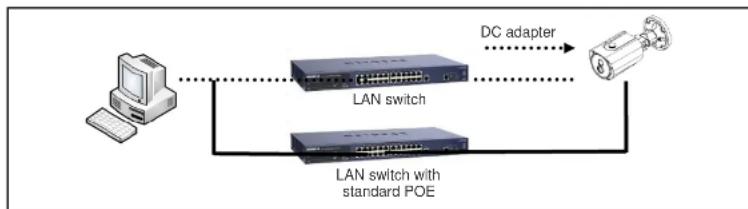 Speco Technologies O2TMLB8 - Quick Installation Guide - 1