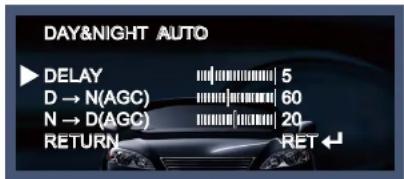 Speco Technologies HT670H - Day&Night - 2