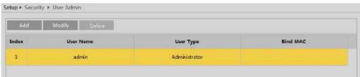 Speco Technologies O8VB1 - User Admin - 1