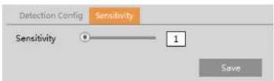 Speco Technologies O8VB1 - Abnormality - 2