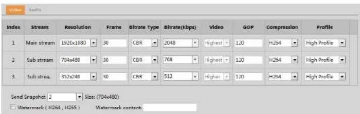 Speco Technologies O8VB1 - Video / Audio Conguraon - 1