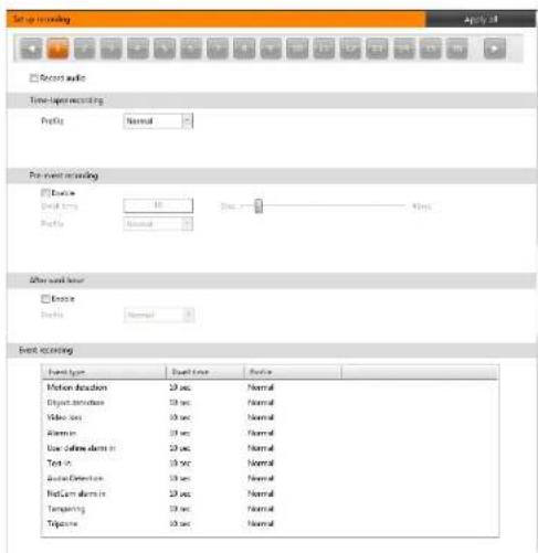 Costar CR1600PC - Network Cameras - 1