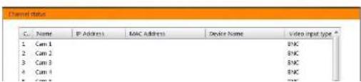 Costar CR1600PC - Channel status - 1