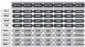 KT&C KPC-N701NU18W - Communication Protocol - 1