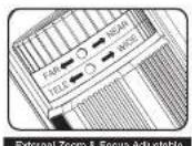 KT&C KPC-N701NU18B - NAME AND FUNCTION - 3
