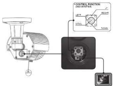 KT&C KPC-N701NU18B - NAME AND FUNCTION - 2