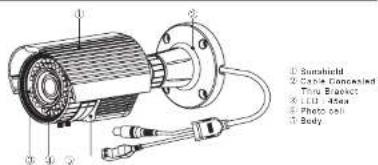 KT&C KPC-N701NU18B - NAME AND FUNCTION - 1