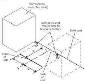 U-Line UHWC518-SG41A - CABINET/COUNTER ANTI-TIP INSTALLATION (For built-in applications) - 3