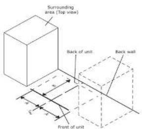 U-Line UHWC518-SG41A - CABINET/COUNTER ANTI-TIP INSTALLATION (For built-in applications) - 2