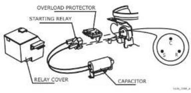 U-Line UHRE115-IS01A - DANGER - 1