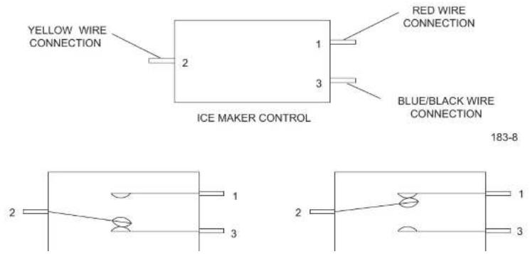U-Line UACR014-BS01A - TEMPERATURE CONTROL SPECIFICATIONS - 1