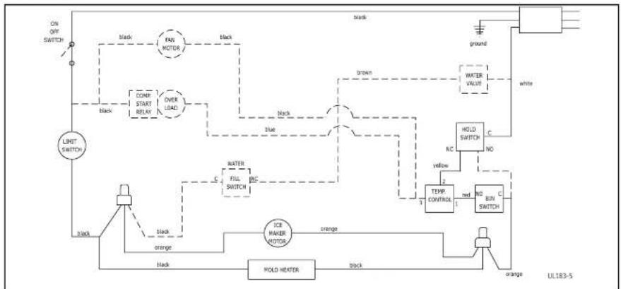 U-Line UACR115-BS01A - Harvest-1 Cycle - 1