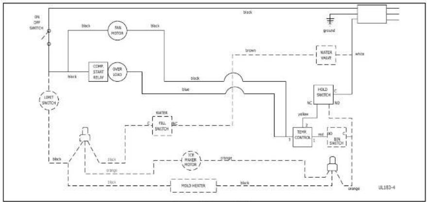 U-Line UACR115-BS01A - CAUTION - 2