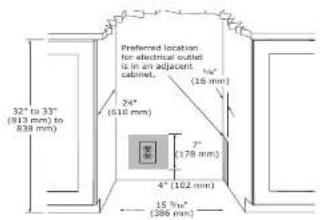 U-Line UACR115-BS01A - CAUTION - 1