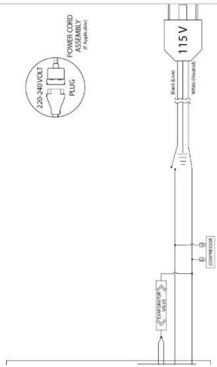 U-Line UHBV515-SG41A - USER GUIDE - 2