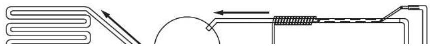 U-Line UHWC124-BG01A - System Diagnosis Guide - 1