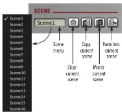 MOTU BPM 1.5 - SCENES - 1