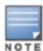 DELL W-IAP214/215 - Usage Guidelines - 1