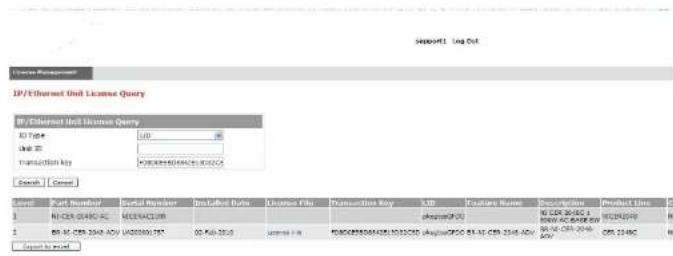 DELL PowerConnect B-FCXs - Viewing software license information - 1