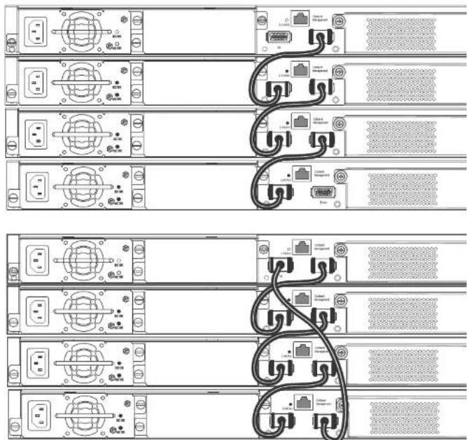 DELL PowerConnect B-FCXs - PowerConnect B-Series FCX stack topologies - 1