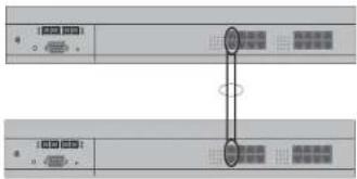 DELL PowerConnect B-FCXs - Trunk group configuration examples - 1