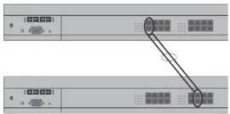 DELL PowerConnect B-FCXs - Trunk group configuration examples - 2