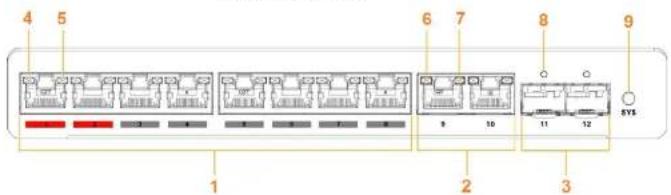Dahua Technology PFS4212-8GT-96 - Front Panel - 1