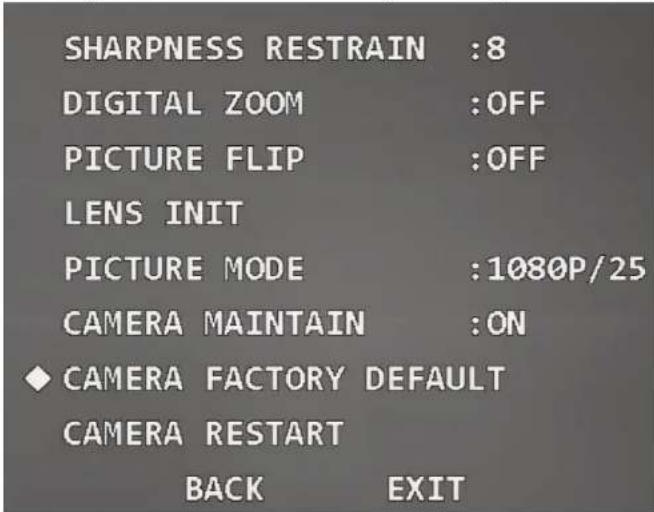 Dahua Technology SD52C232-HC-LA - Restoring the Camera to Factory Default Settings - 1