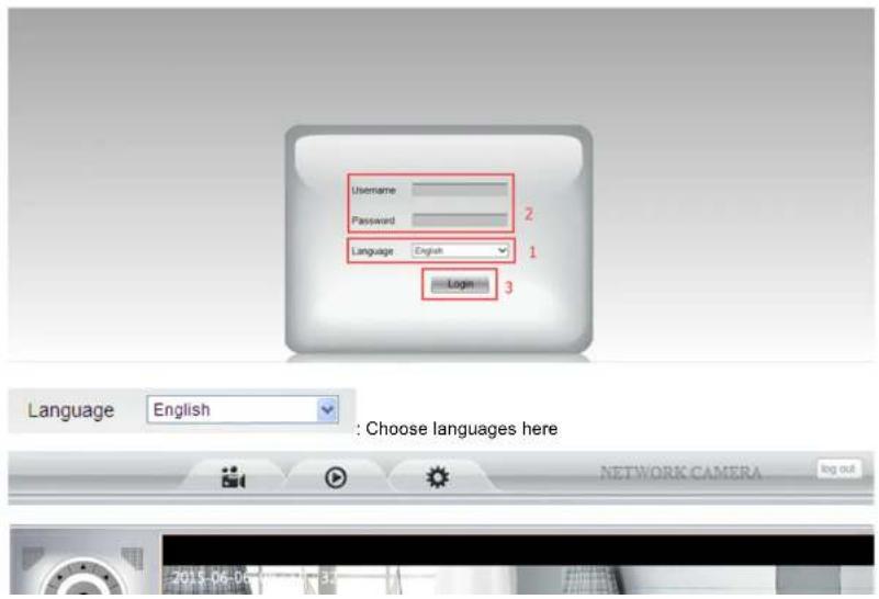 Pyle PIPCAMHD82 - Software operation for IE Browser - 1