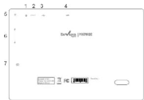 Envizen Digital V7011 - Appearance and Keys - 1