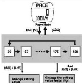 Pyle PSWHRP58 - Introduction - 28