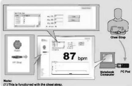 87 bpm Note: (1) This is functioned with the chest strap. Notebook Computer PC Pod
