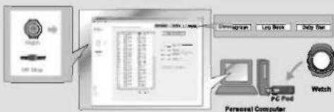 Control Panel Remote Screen Log Back Daily Use PC Feed Watch Personal Computer