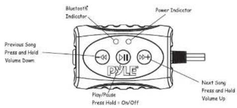 Pyle PLATV650 - BLUETOOTH INSTALLATION - 4
