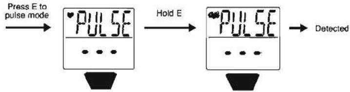 Pyle PECGW2 - HEART RATE MEASUREMENT INSTRUCTION - 1