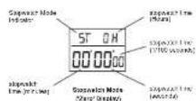 Pyle PSWTHM15 - The Alarm Sounds - 6