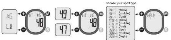 Pyle PSWHRL34 - Precautions / Tips - 23
